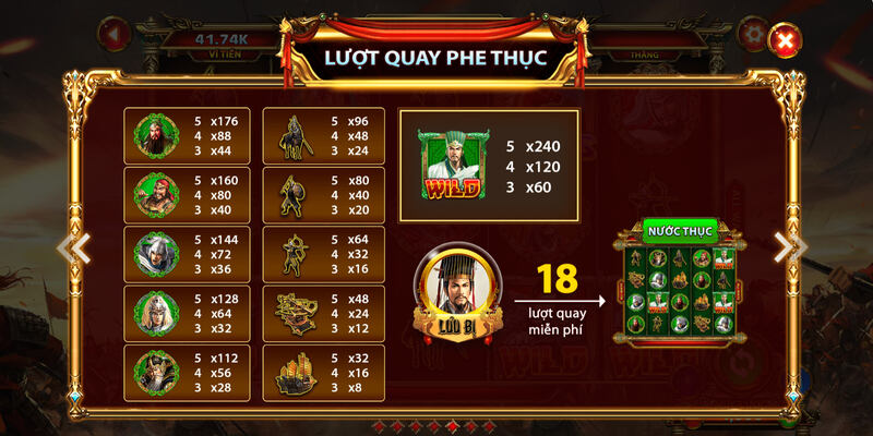 Kinh nghiệm chơi quay hũ tam quốc chắc thắng cho newbie